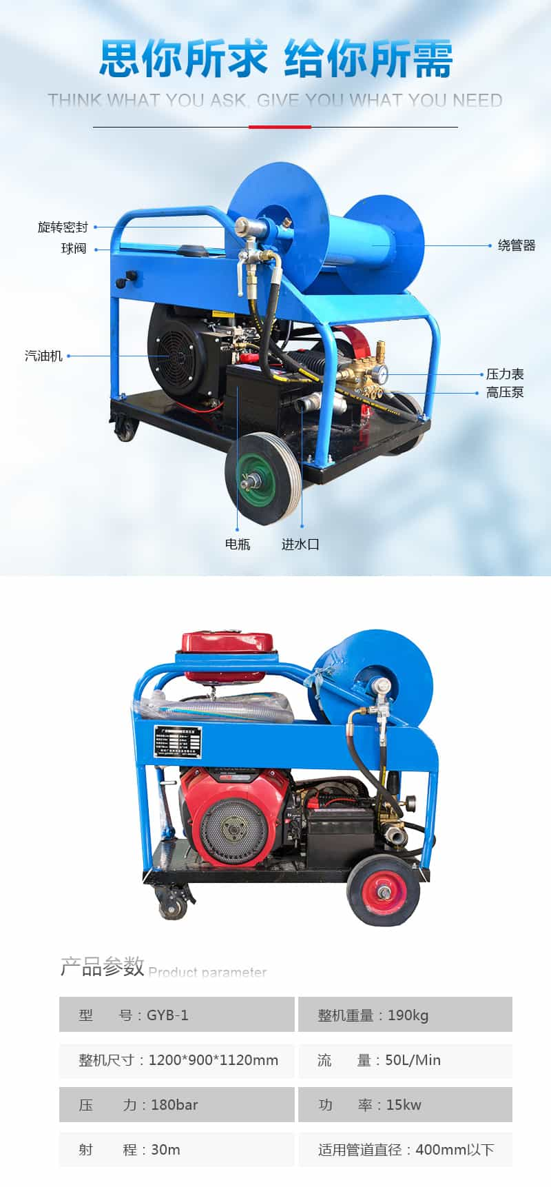 新型多功能管道疏通机技术参数